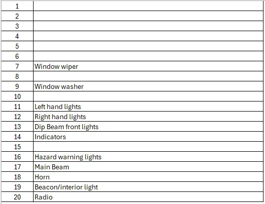 JCB520-40 fuseslist.webp